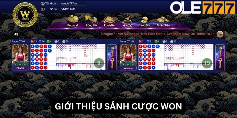 Giới thiệu chi tiết về sảnh cược WON Ole777